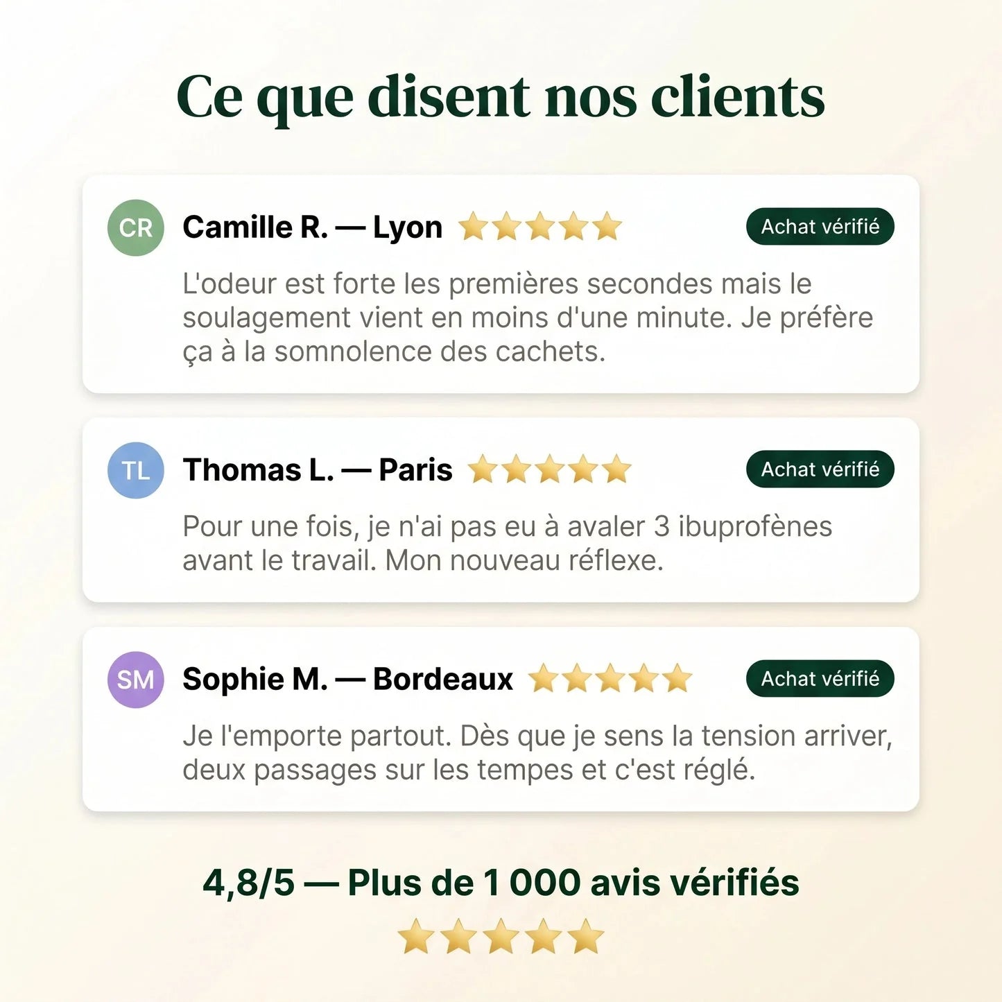 Le Roll-On Anti-Migraine à Action Rapide