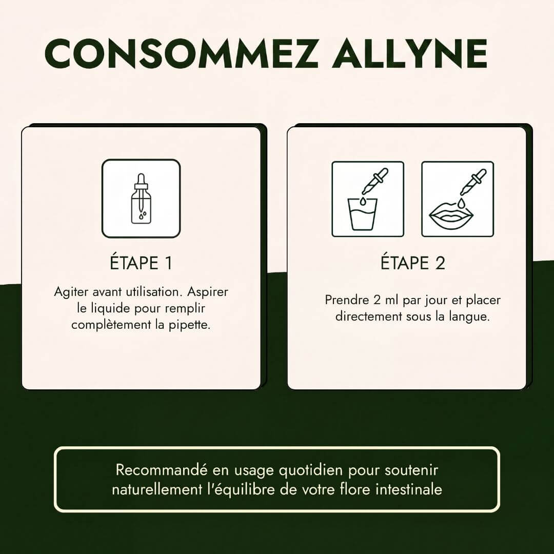 ALLYNE —  Retrouvez un ventre plat