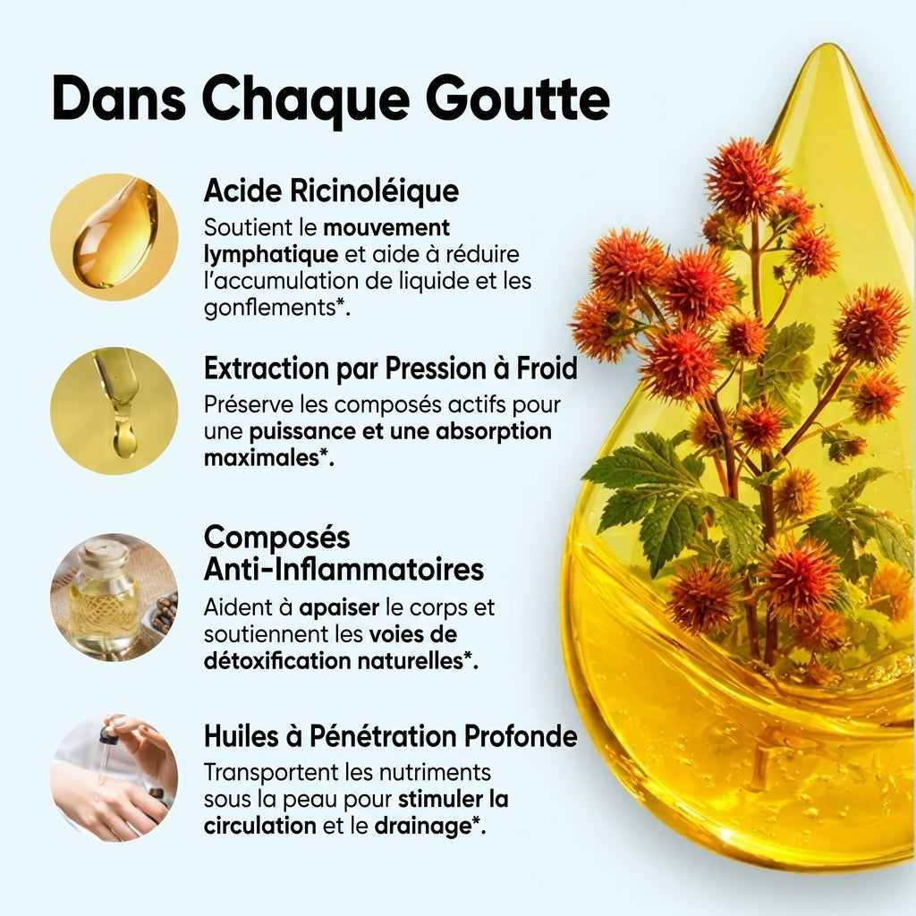 Ensemble de compresses d'huile de ricin Allyne™