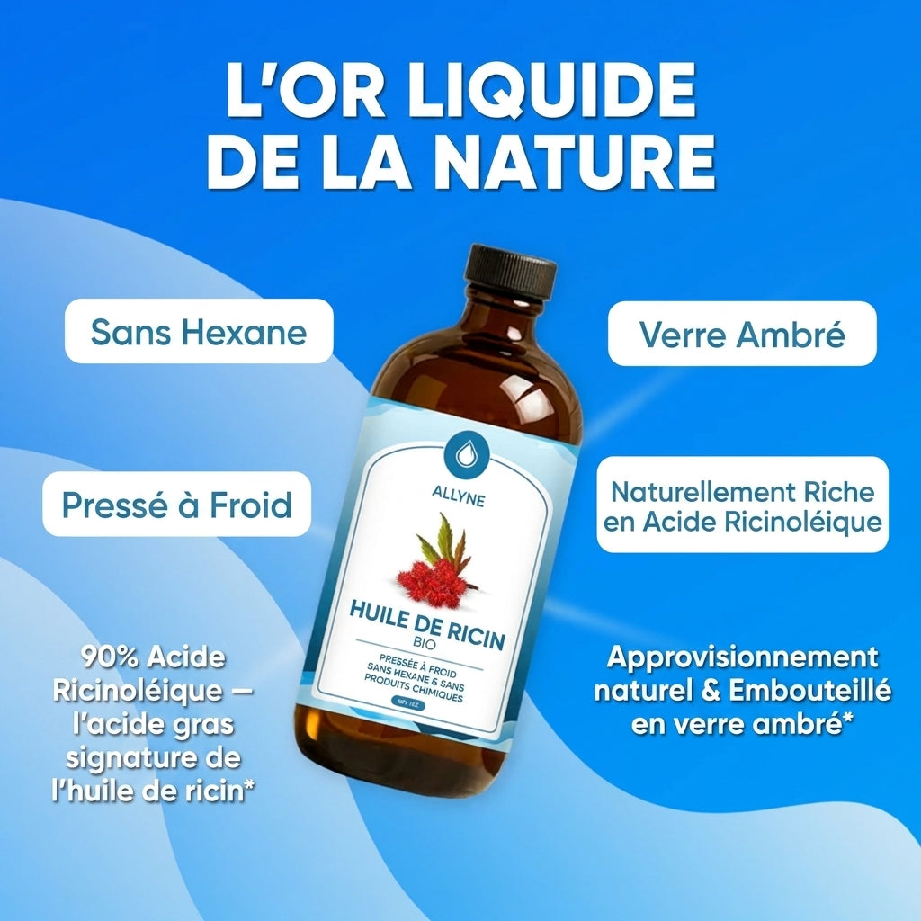Ensemble de compresses d'huile de ricin Allyne™